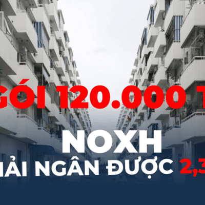 Gói tín dụng 120.000 tỷ đồng hỗ trợ nhà ở xã hội: Giải ngân 2.845 tỷ đồng, đạt 2,37% tổng vốn